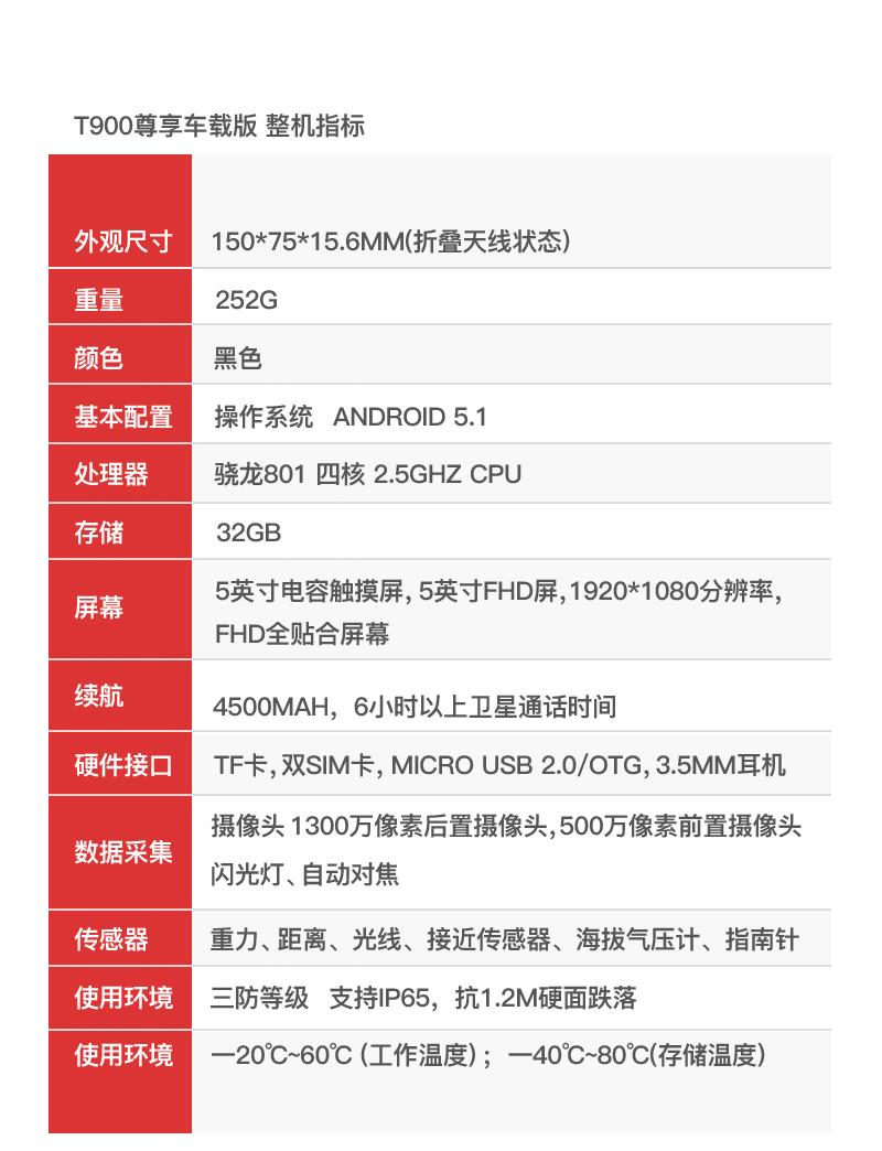 汽车T900_07.png